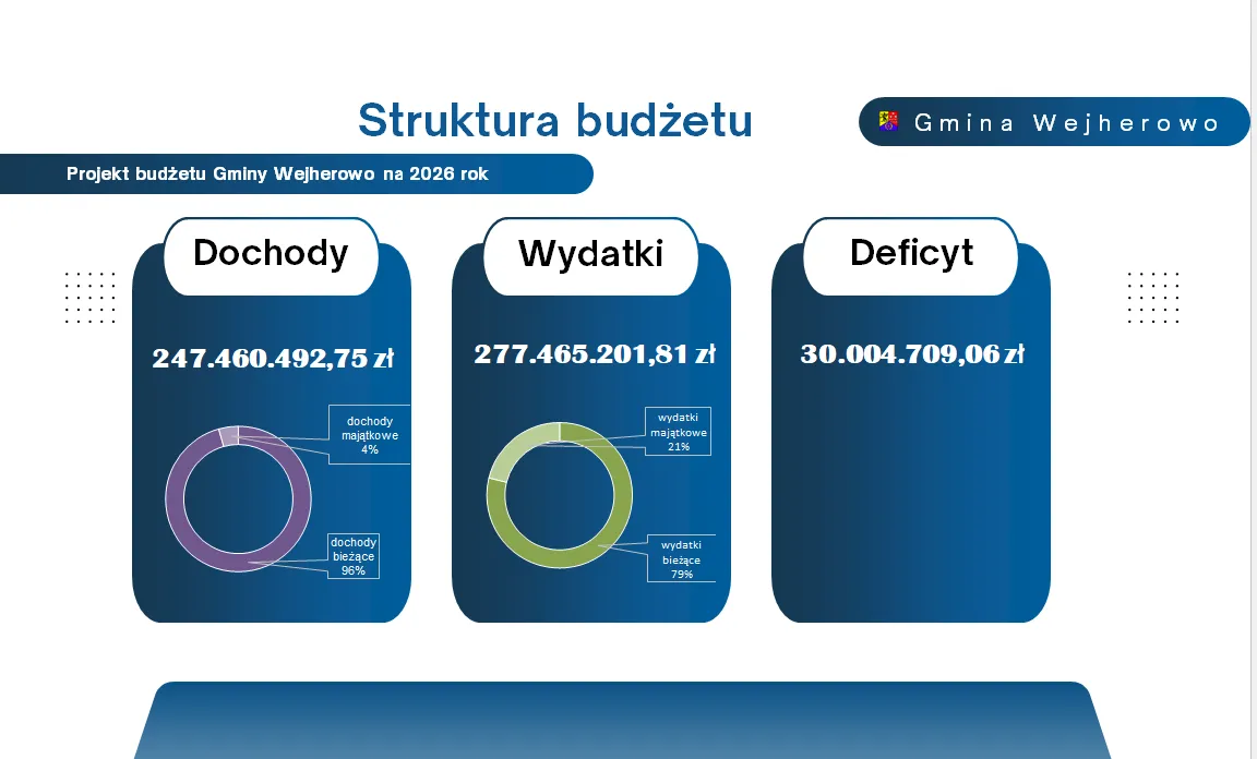 Zrzut ekranu 2026-01-21 113648.png